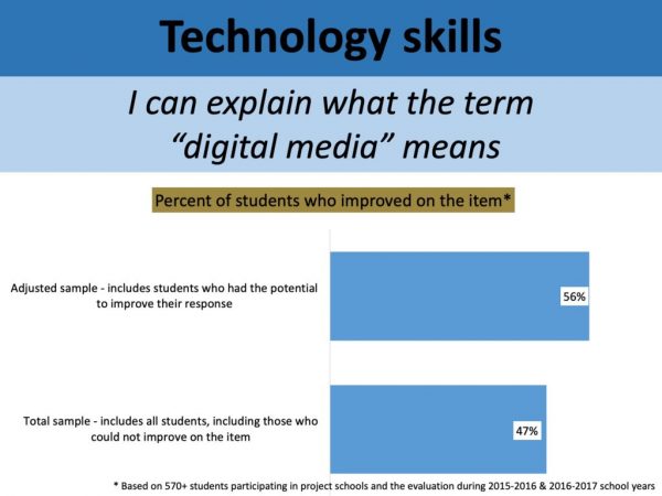 Slide13