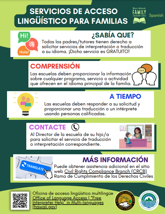 Read more about the article Spanish: Language Access Services for Families