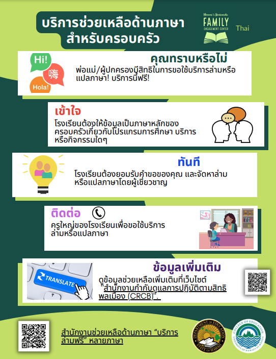 Read more about the article Thai: Language Access Services for Families