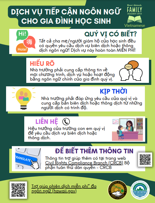 Read more about the article Vietnamese: Language Access Services for Families