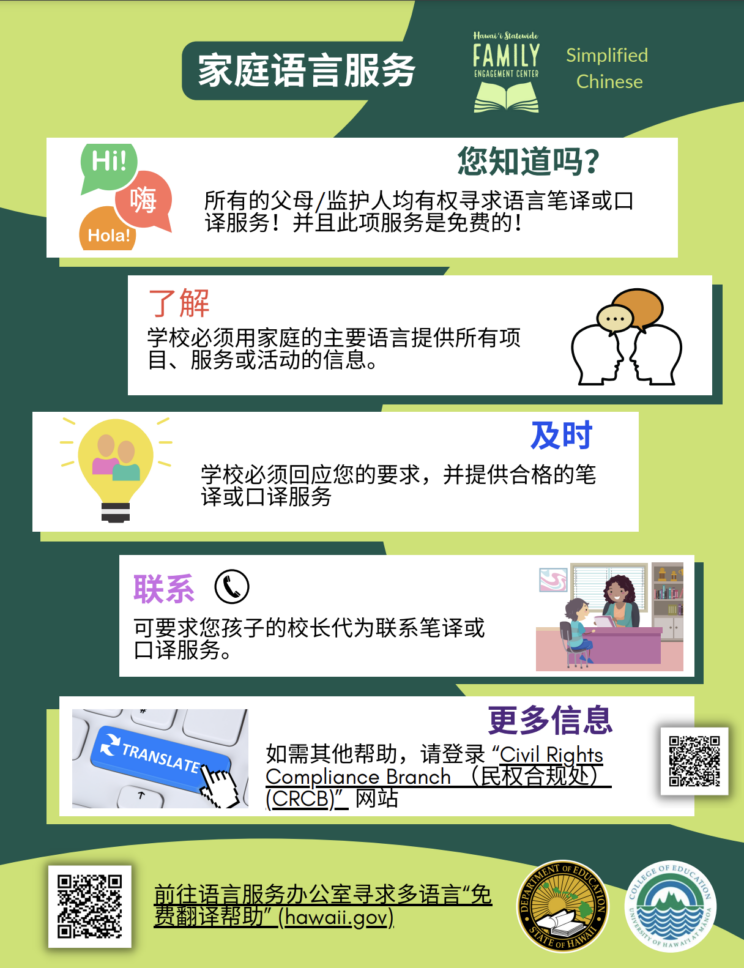 Read more about the article Chinese Simplified: Language Access Services for Families