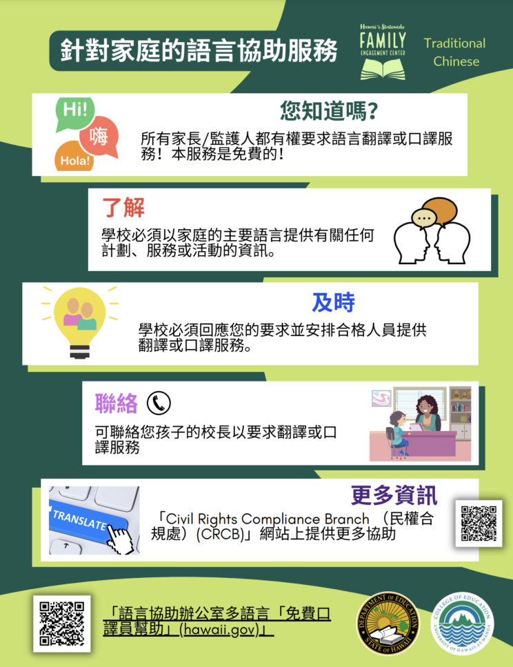 Read more about the article Chinese Traditional: Language Access Services for Families