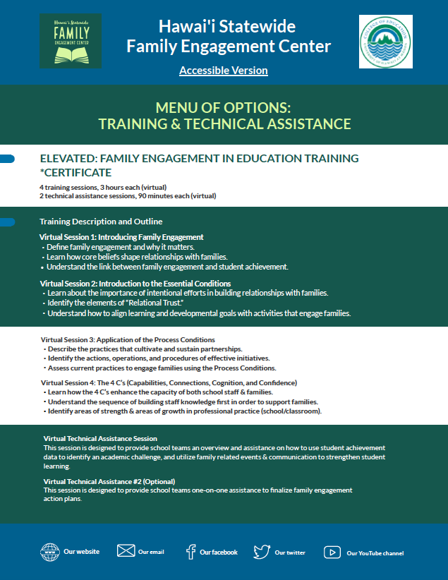 Menu of Options: Training and Technical Assistance Cover