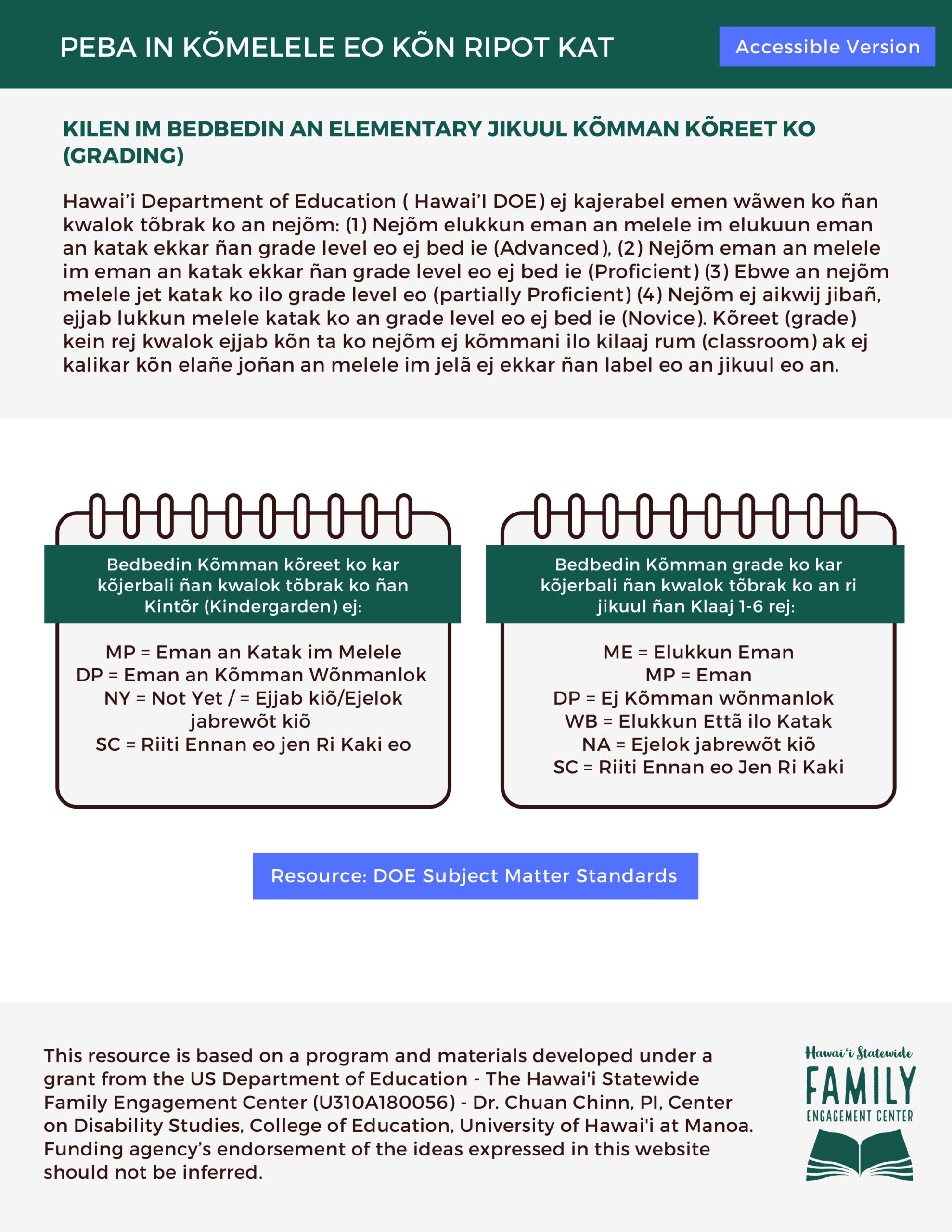 Marshallese 2.0 Report Card Fact Sheet_1-1