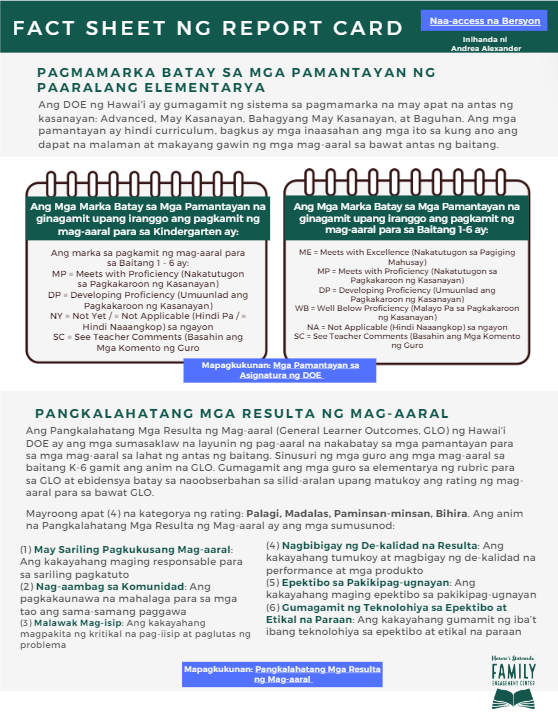 Read more about the article Report Card Fact Sheet for Elementary School – Tagalog