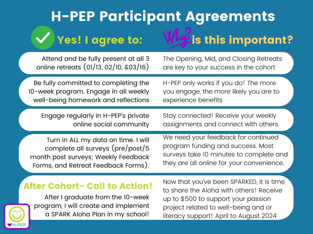 H-PEP Participant Agreements. Attend and be fully present at all 3 online retreats (1/13, 2/10, 3/16) Why? The Opening, Mid, and Closing Retreats are key to your success in the cohort Be fully committed to completing the 10-week program. Engage in weekly well-being homework. Why? H-PEP only works if you do! The more you engage, the more likely you are to experience benefits Engage regularly in our private online social community. Why? Stay connected! Receive your weekly assignments and connect with others Turn in ALL my data on time. I will complete all surveys (pre, post, 5 month post, Weekly Feedback Forms, and Retreat Feedback Forms. Why? We need your feedback for continued program funding and success. Most surveys take 10 minutes to complete and they are all online for your convenience. After Cohort- Call to Action! After you graduate from the 10-week program, create and implement a SPARK Aloha Plan in your school! Why? Now that you've been SPARKED, it is time to share the Aloha with others! Receive up to $500 to support your passion project related to well-being and or literacy support! April to August 2024.