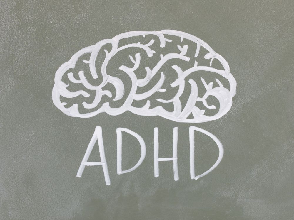 ADHD Centers Directory